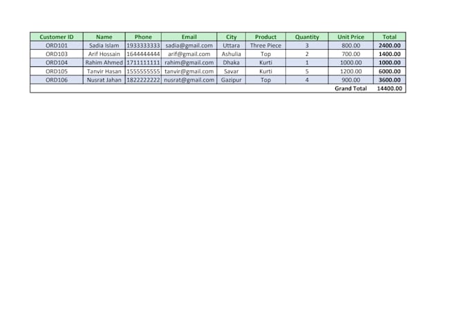 do accurate data entry, excel data cleaning and web research